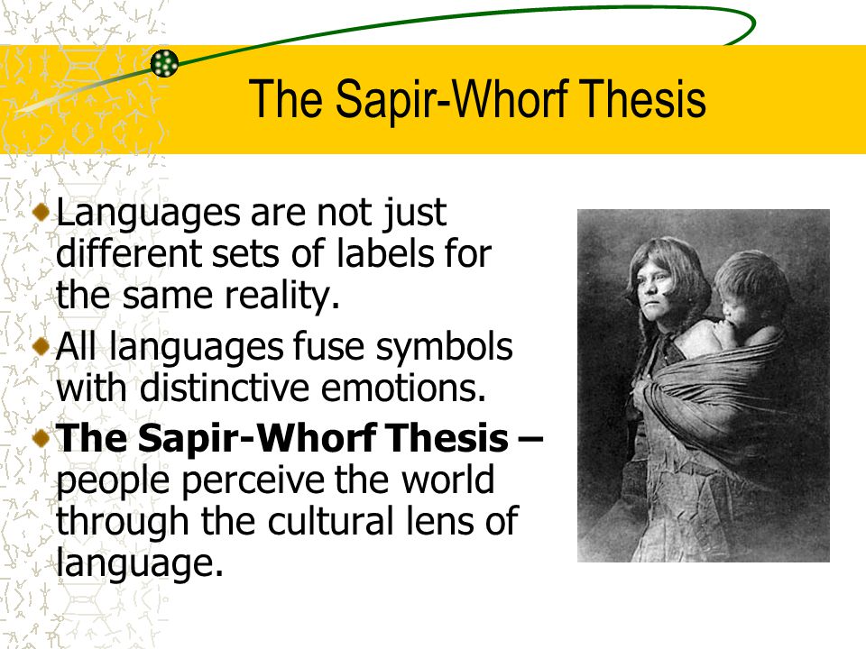 Sapir-Whorf hypothesis